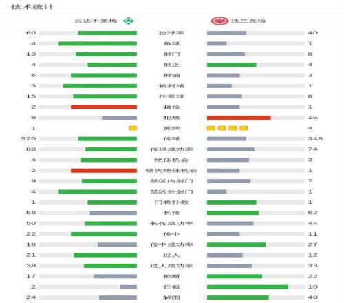 绿茵对决制,胜双响,卡列穆恩妙,立博体育,立博体育官网,立博体育官方,立博体育下载