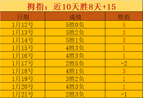 杜兰特离队,后何去何从,追求证明却,立博体育,立博体育官网,立博体育官方,立博体育下载