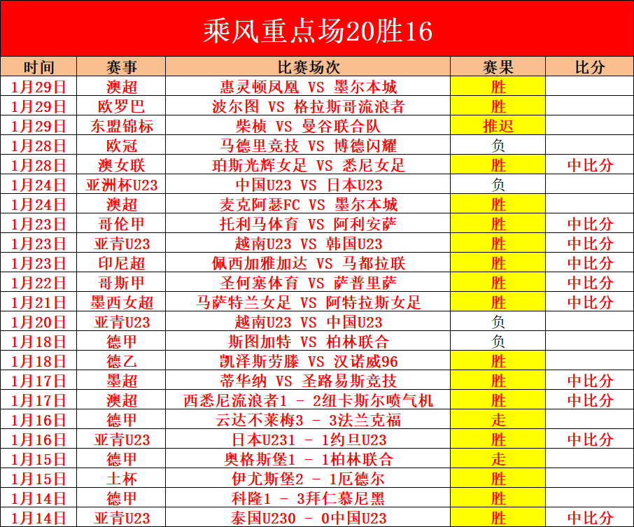 火箭惊险击,败雄鹿,格林砍下,立博体育,立博体育官网,立博体育官方,立博体育下载