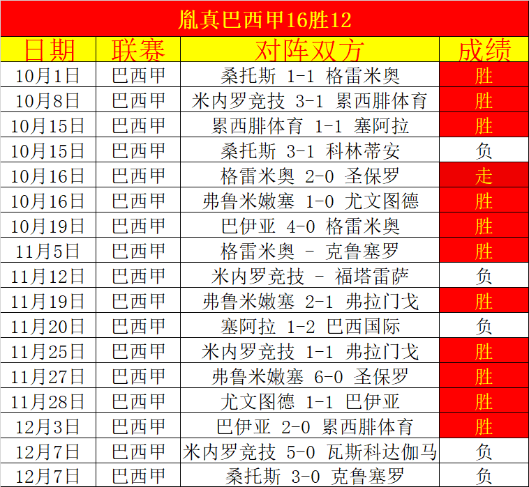 张雨霏任南,体游泳学院,副院长,立博体育,立博体育官网,立博体育官方,立博体育下载