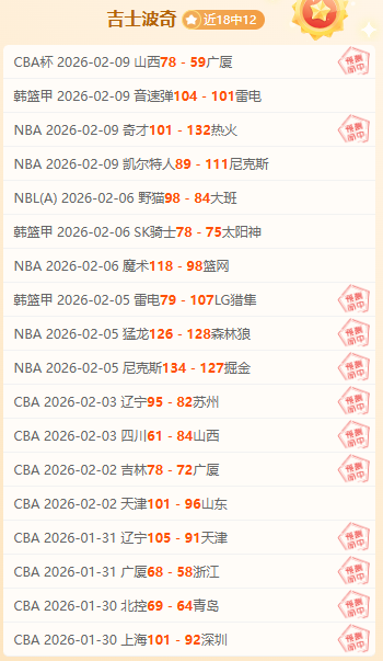 新加坡,高球赛首日,激战,立博体育,立博体育官网,立博体育官方,立博体育下载