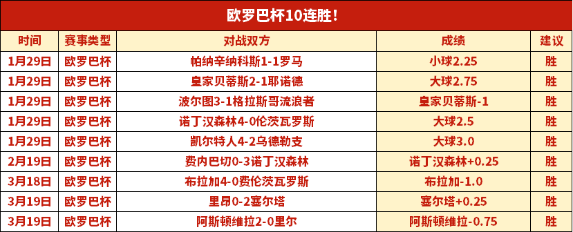 奥斯卡巧妙,角球助攻,武磊头球破,立博体育,立博体育官网,立博体育官方,立博体育下载