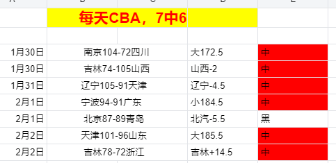澳超纽卡喷,气机主场表,现解读,立博体育,立博体育官网,立博体育官方,立博体育下载