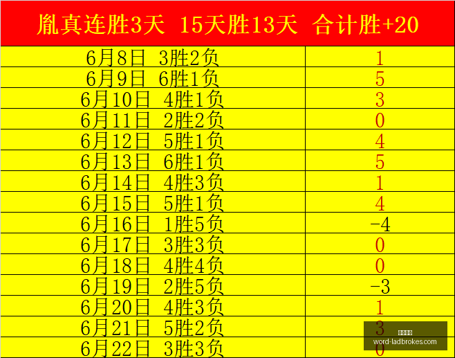 苏杜瓦主场,备战,维尔纽斯投,立博体育官网,立博体育,立博体育下载,立博体育直播,立博体育平台