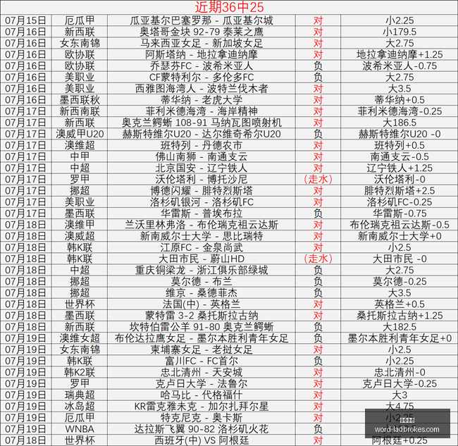 立博体育,立博体育官网,立博体育下载,立博体育官网,立博体育,立博体育下载,立博体育直播,立博体育平台