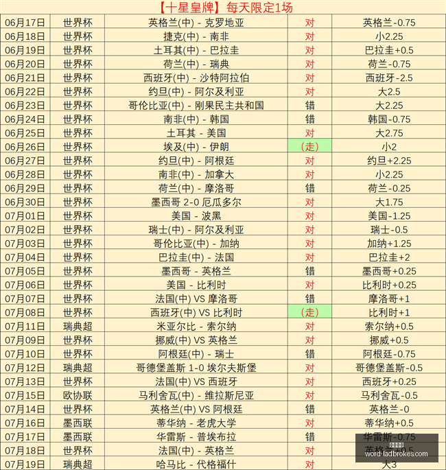 立博体育立,博体育官网,数据冲到,立博体育官网,立博体育,立博体育下载,立博体育直播,立博体育平台