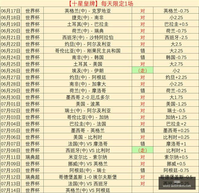 立博体育,立博体育官网,立博体育下载,立博体育官网,立博体育,立博体育下载,立博体育直播,立博体育平台