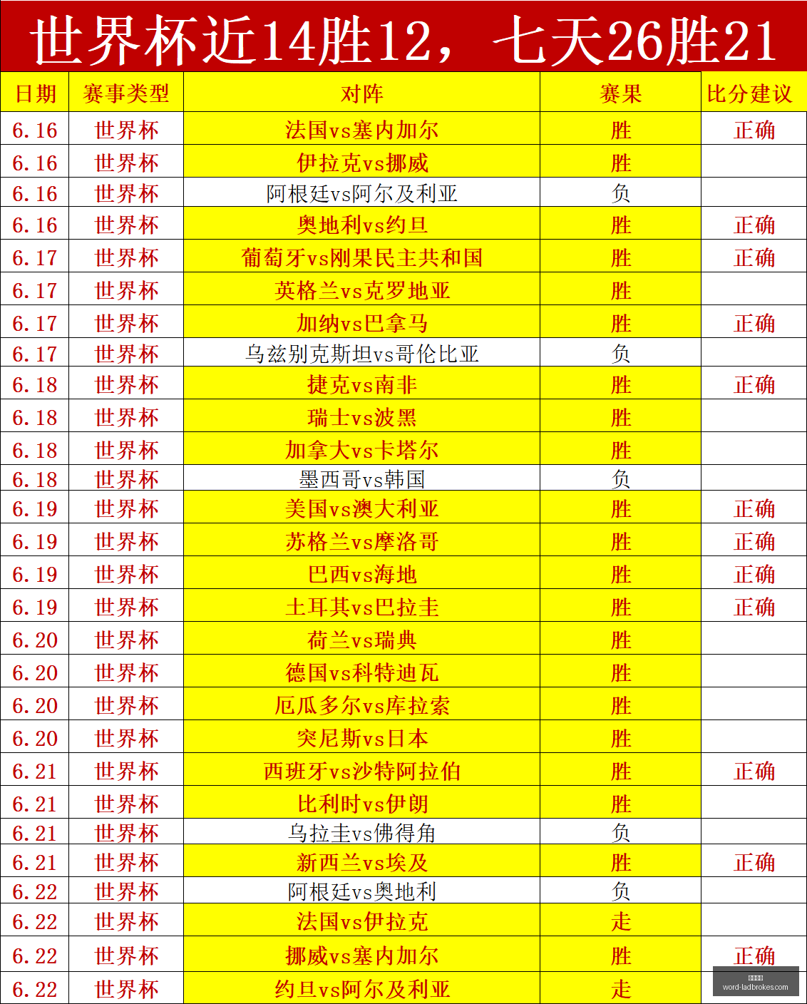 立博体育,立博体育官网,立博体育下载,立博体育官网,立博体育,立博体育下载,立博体育直播,立博体育平台