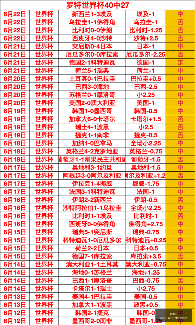 立博体育,立博体育官网,立博体育下载,立博体育官网,立博体育,立博体育下载,立博体育直播,立博体育平台