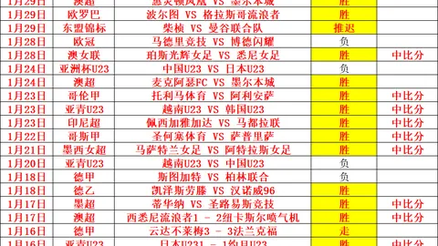 火箭惊险击败雄鹿，格林砍下25分8助攻，字母哥27分10篮板6助攻，利拉德错失追平良机