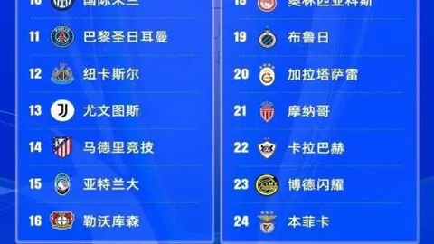 伊朗小组赛不敌美国，德斯特助攻普利希奇进球，美国险胜伊朗队