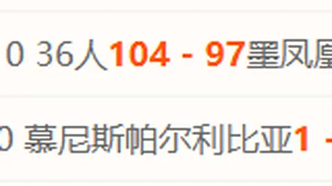 立陶宛冰岛对决解析：世预欧两战专家推荐