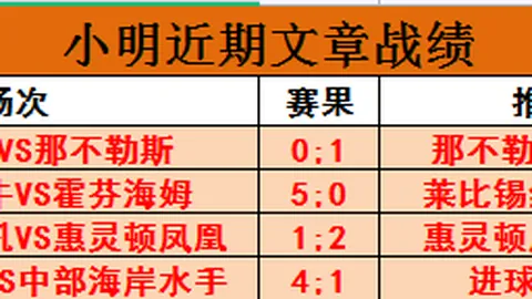 今日NBA免费福利：老鹰对阵尼克斯分析推荐