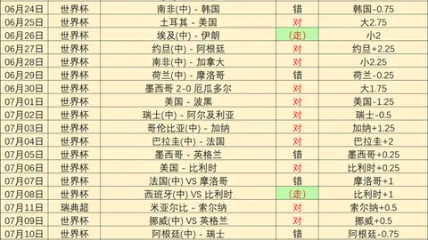 立博体育立博体育官网数据冲到103121引发关注