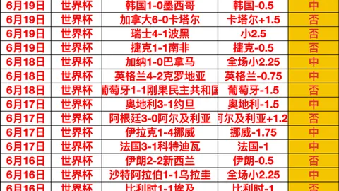 立博体育，立博体育直播， 111332